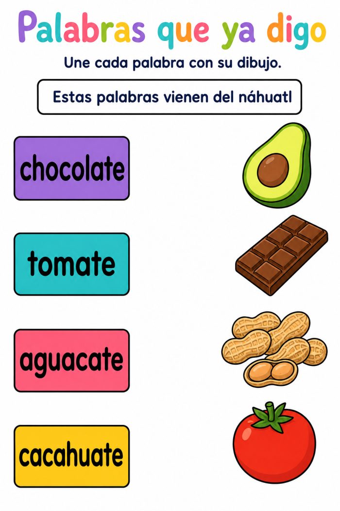 Reconocimiento y aprecio de la diversidad lingüística, al identificar las formas en que se comunican las distintas personas de la comunidad